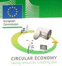 News EU Circular economy